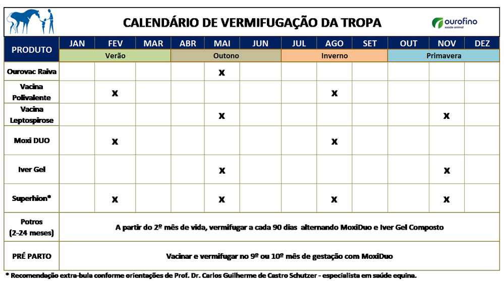 calendário sanitário
