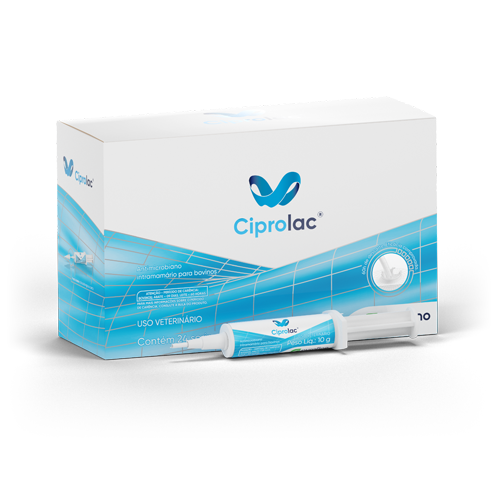 Ciprolac - Caixa contendo 24 seringas de 10g cada.